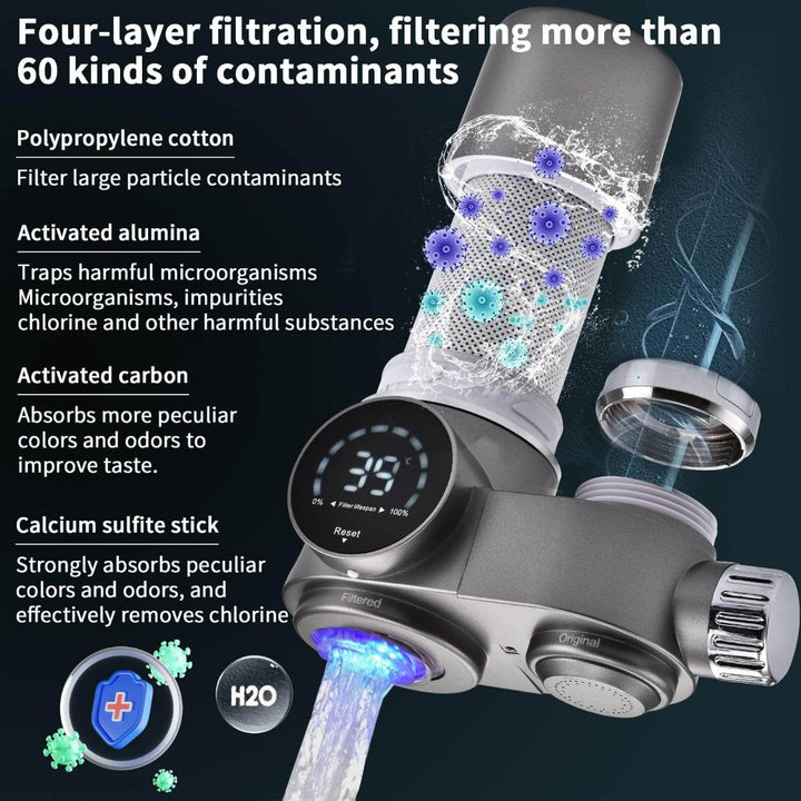 Lisslune | Tap Water Filter | Advanced Water Filter for Cleaner & Healthier Tap Water