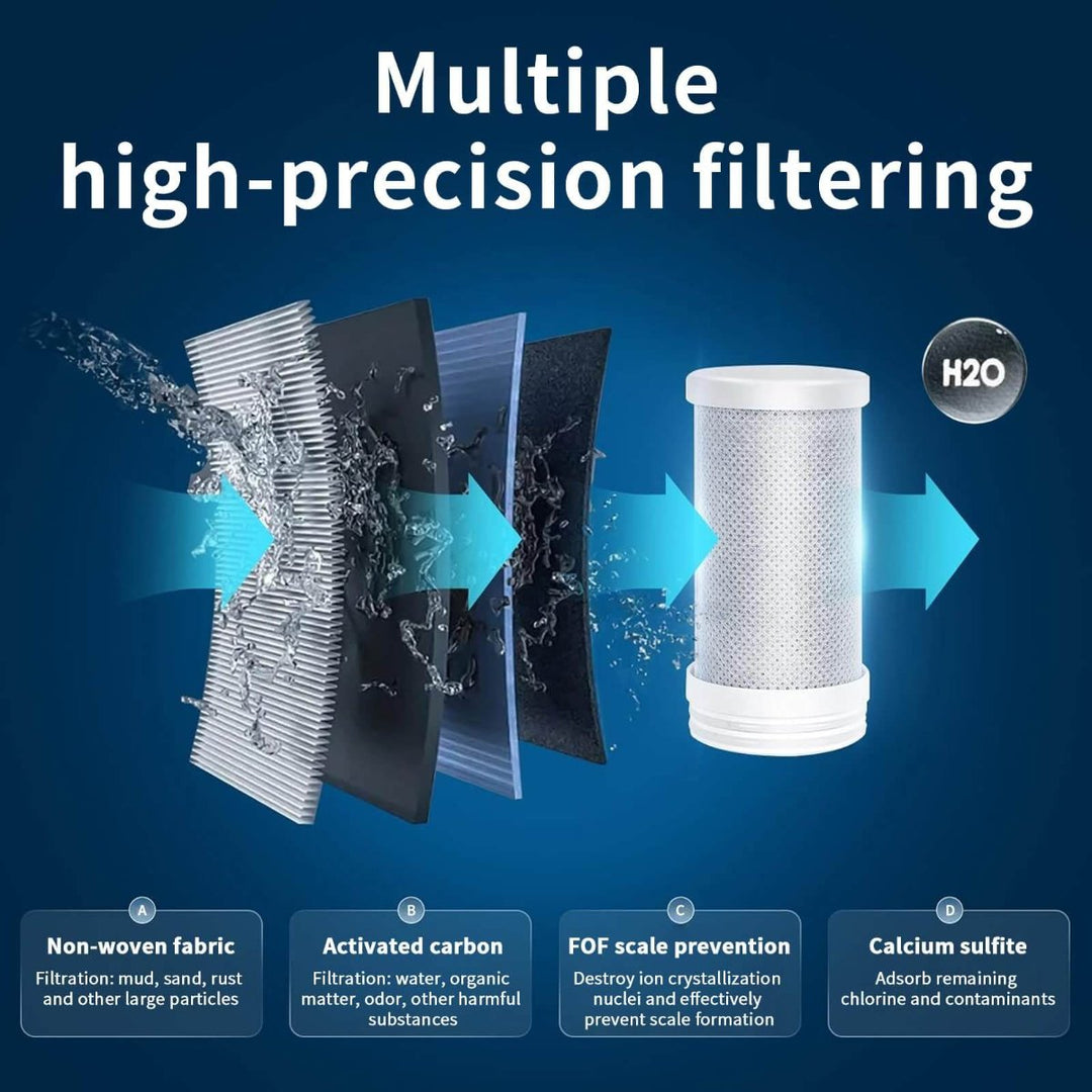 Lisslune | Tap Water Filter | Advanced Water Filter for Cleaner & Healthier Tap Water