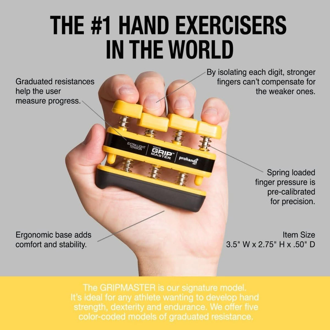 Lisslune | Gripmaster – Hand amplifier for targeted finger training & finger flexibility