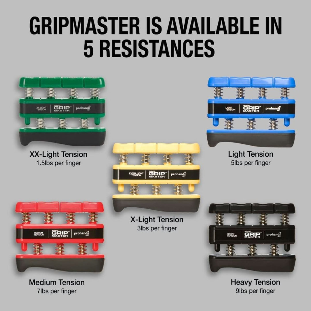 Lisslune | Gripmaster – Hand amplifier for targeted finger training & finger flexibility