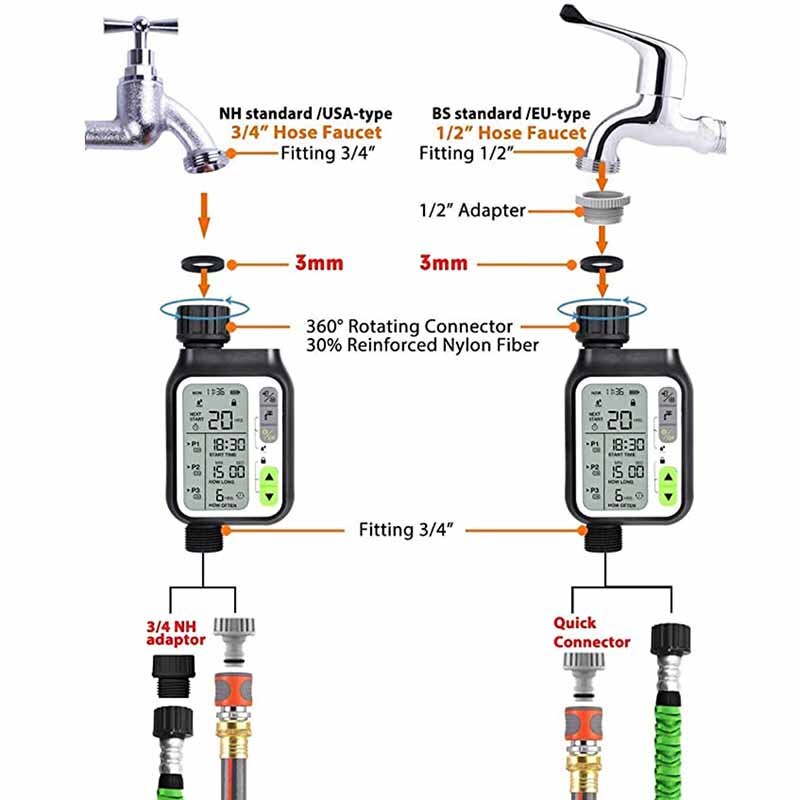 Lisslune | Automatic Garden Watering Timer Sensor