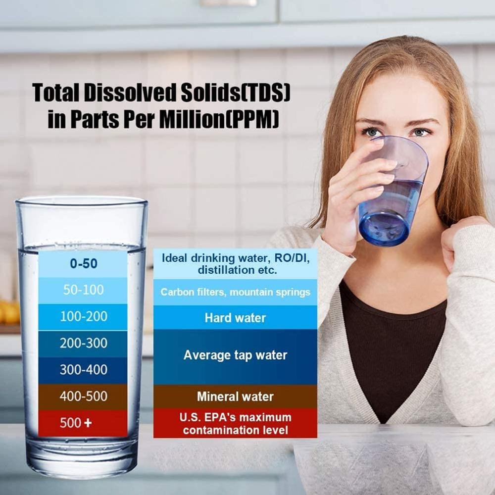 Lisslune | Digital PH Water Quality Tester
