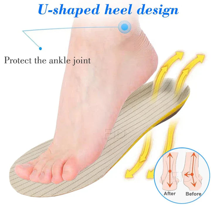 Lisslune | Orthopedic shoe insoles for flat feet
