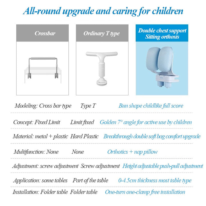Lisslune | Kids Chest Support Posture Adjuster