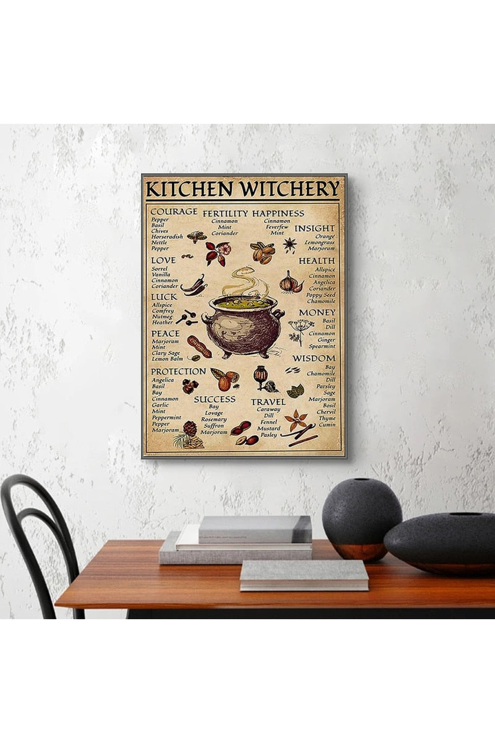 Lisslune | inspired kitchen decor poster