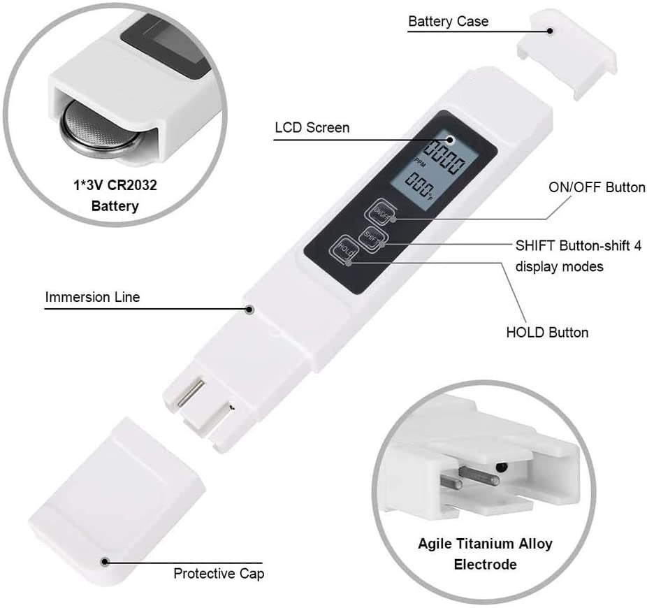Lisslune | Digital PH Water Quality Tester