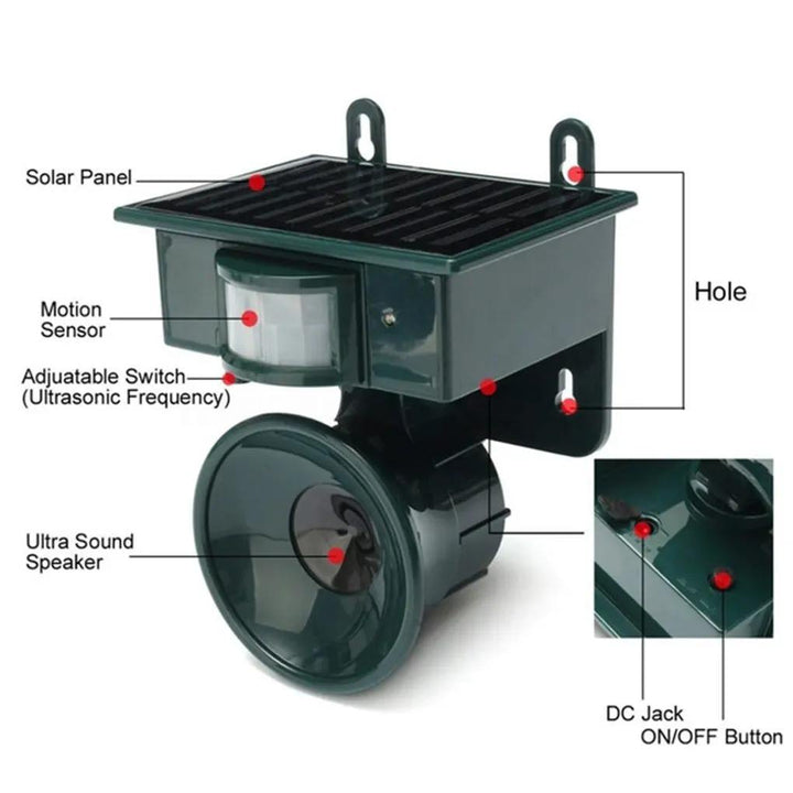 Lisslune | TerraGuard – Weatherproof Solar Bird Repeller with PIR Motion Sensor & Natural Sound Deterrent