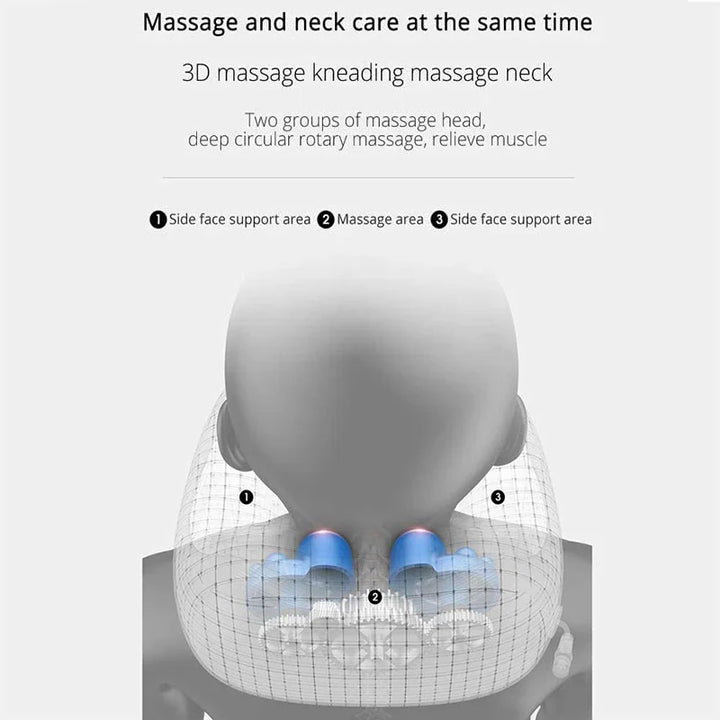 Lisslune | Neck Massage