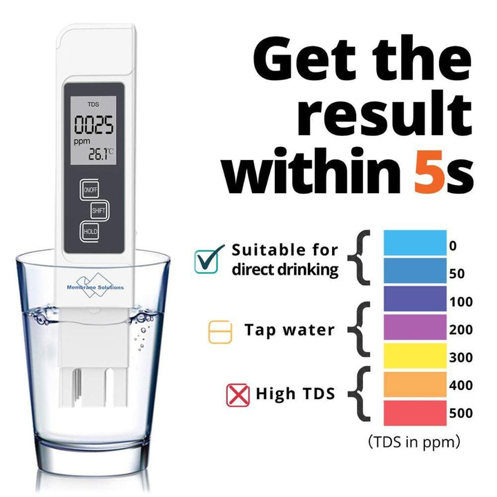 Lisslune | Digital PH Water Quality Tester