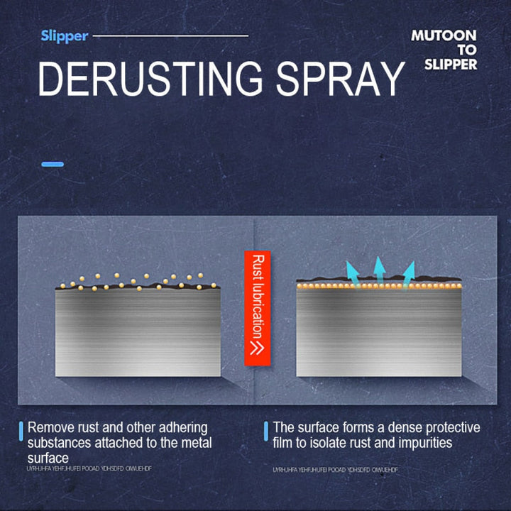 Lisslune | Spray Paint Metal Rust Remover