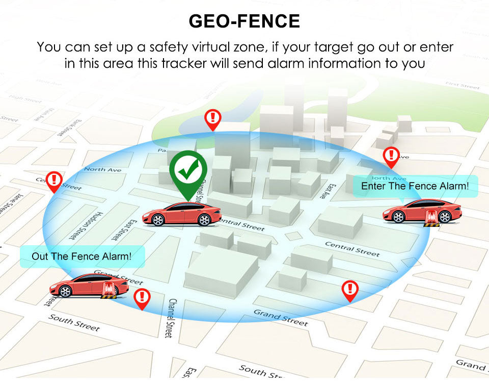 Lisslune | Gps Tracker For Car