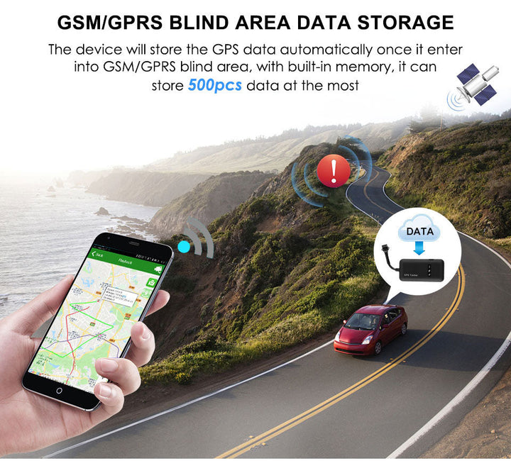 Lisslune | Gps Tracker For Car