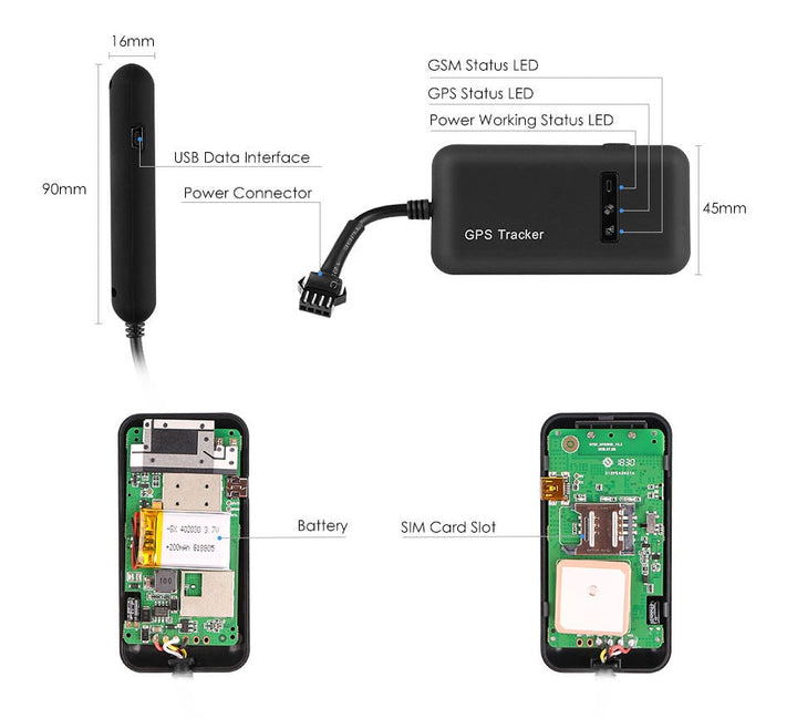 Lisslune | Gps Tracker For Car