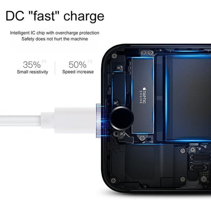 Lisslune | Lightning-Fast 2A Charging Cable for iPhone and iPad - Maximize Your Device's Efficiency