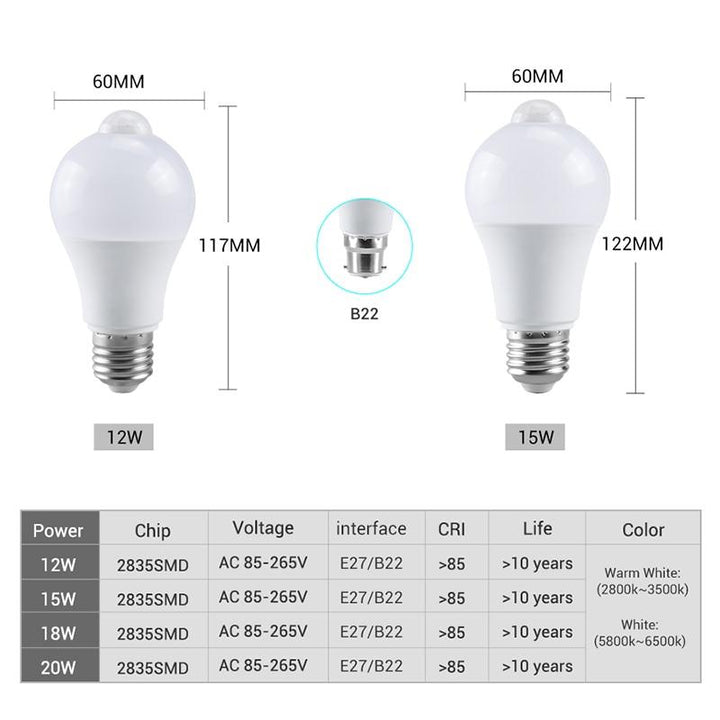 Lisslune | Motion Sensor Light Bulb