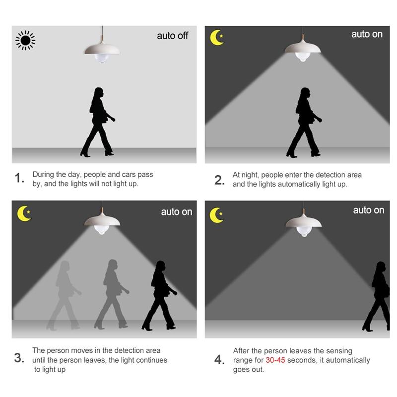 Lisslune | Motion Sensor Light Bulb