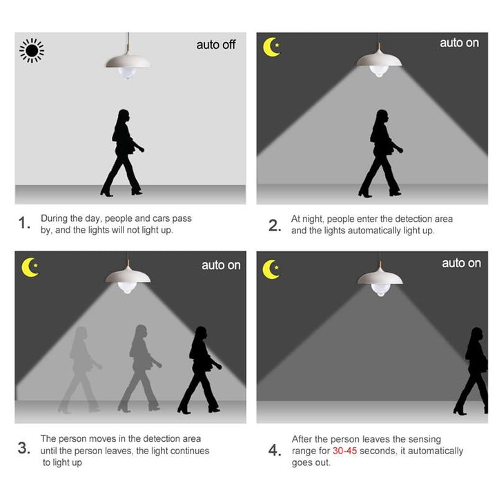Lisslune | Motion Sensor Light Bulb