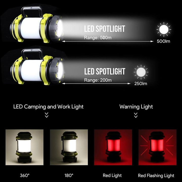 Lisslune | Rechargeable Camping Lantern - Rechargeable Outdoor Lights