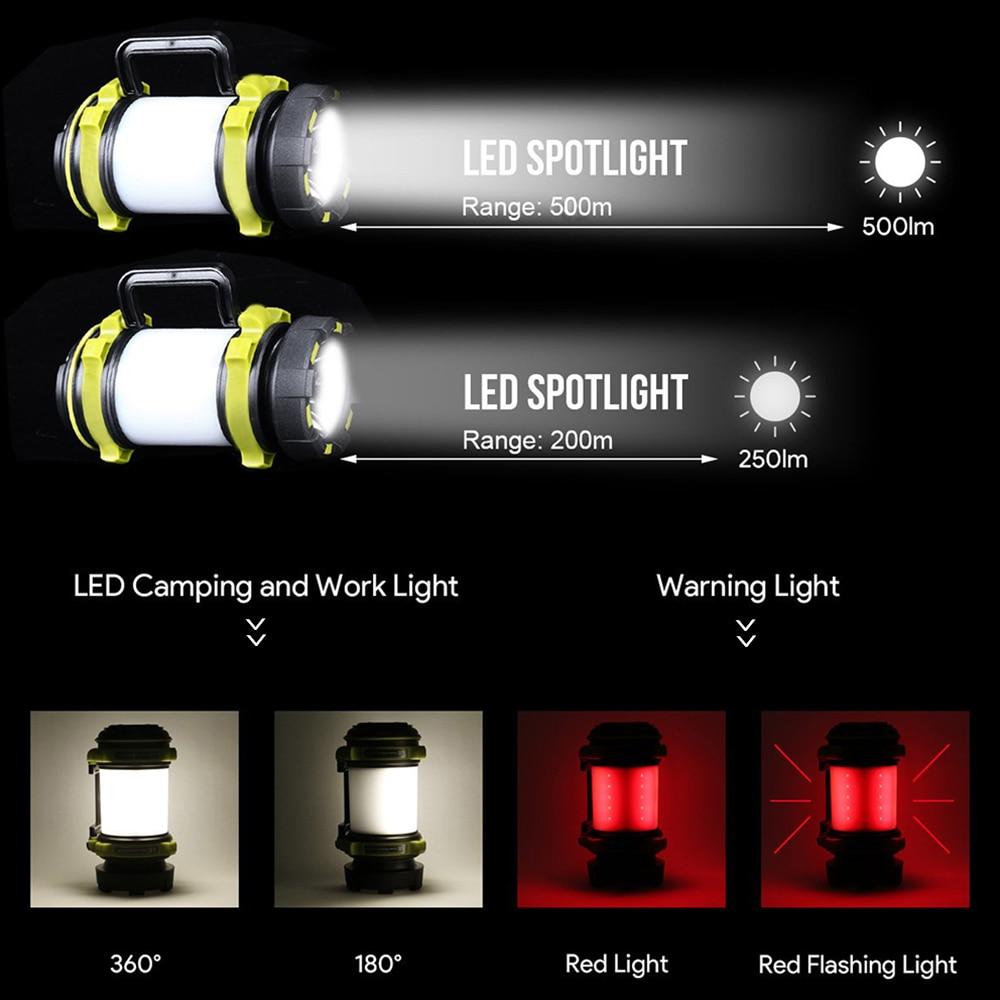 Lisslune | Rechargeable Camping Lantern - Rechargeable Outdoor Lights