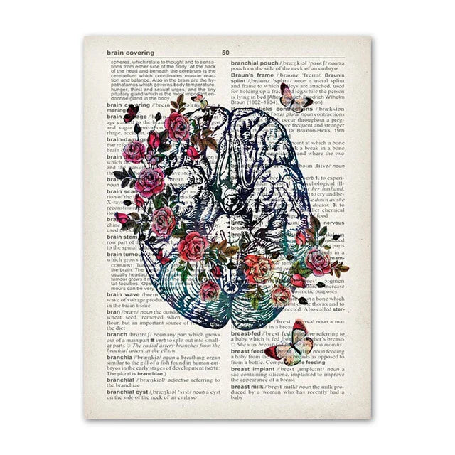Lisslune | Anatomy Canvas Poster