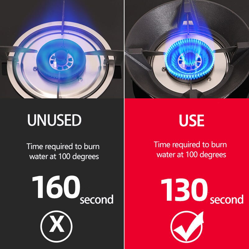 Lisslune | Energy Saving Gas Stove Protector Bracket