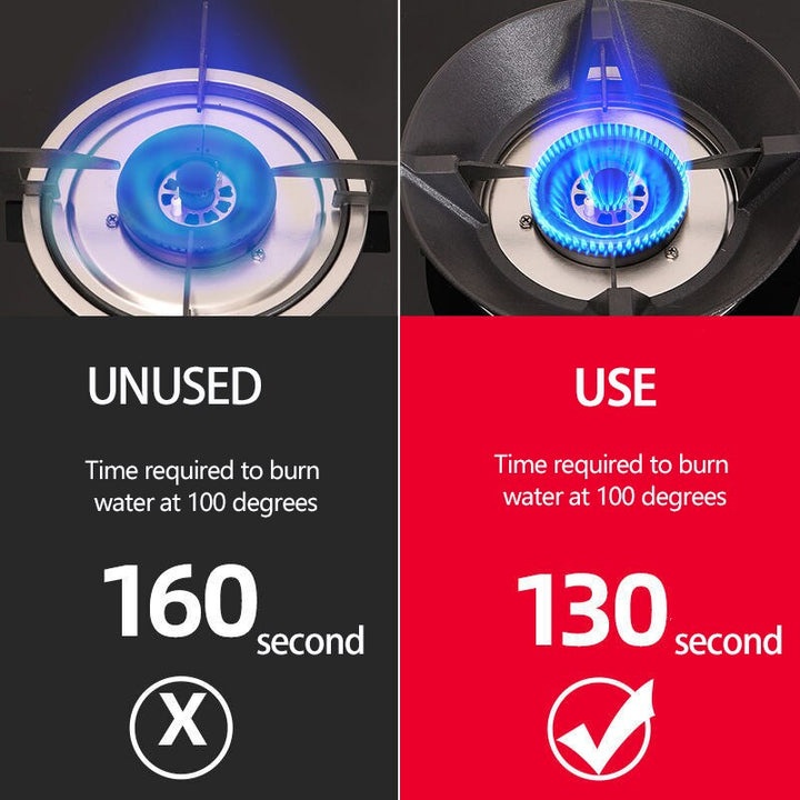 Lisslune | Energy Saving Gas Stove Protector Bracket
