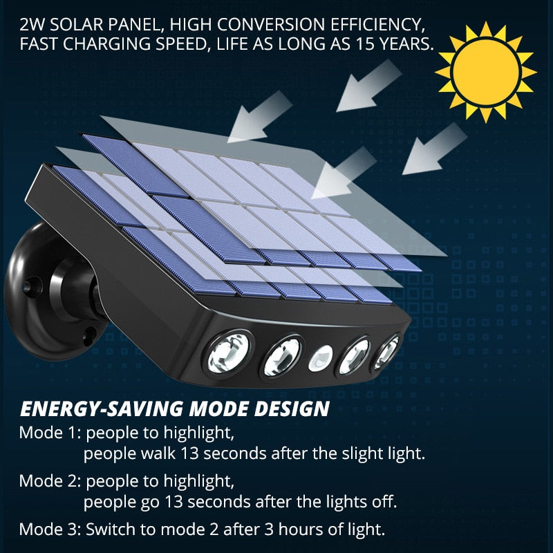 Lisslune | LED Solar Motion Sensor Outdoor Light