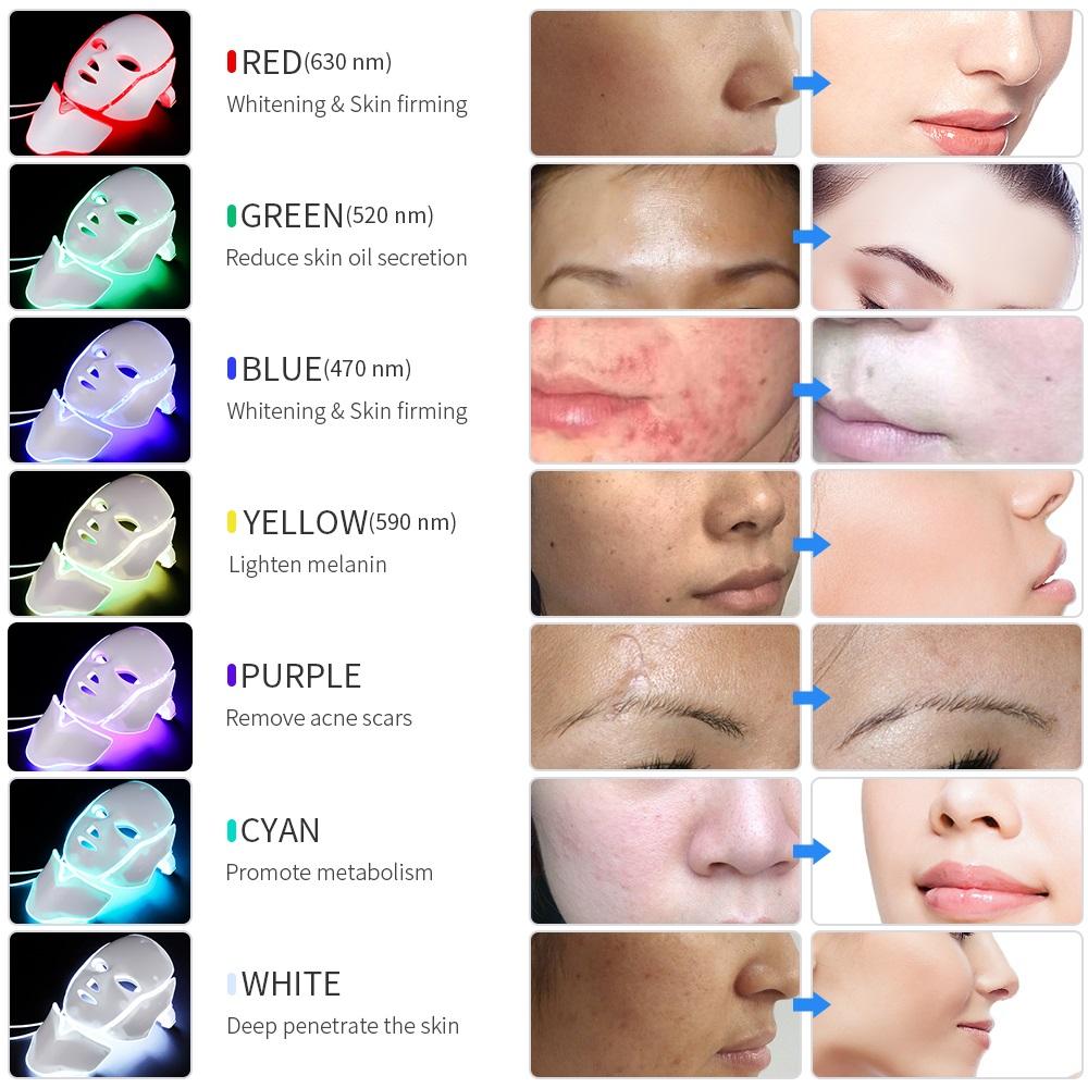 Lisslune | Led Light Therapy Mask