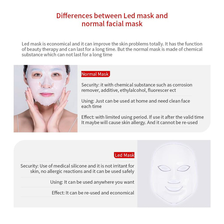 Lisslune | Led Light Therapy Mask