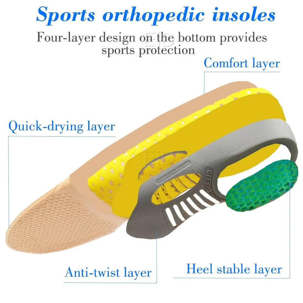 Lisslune | Orthopedic shoe insoles for flat feet