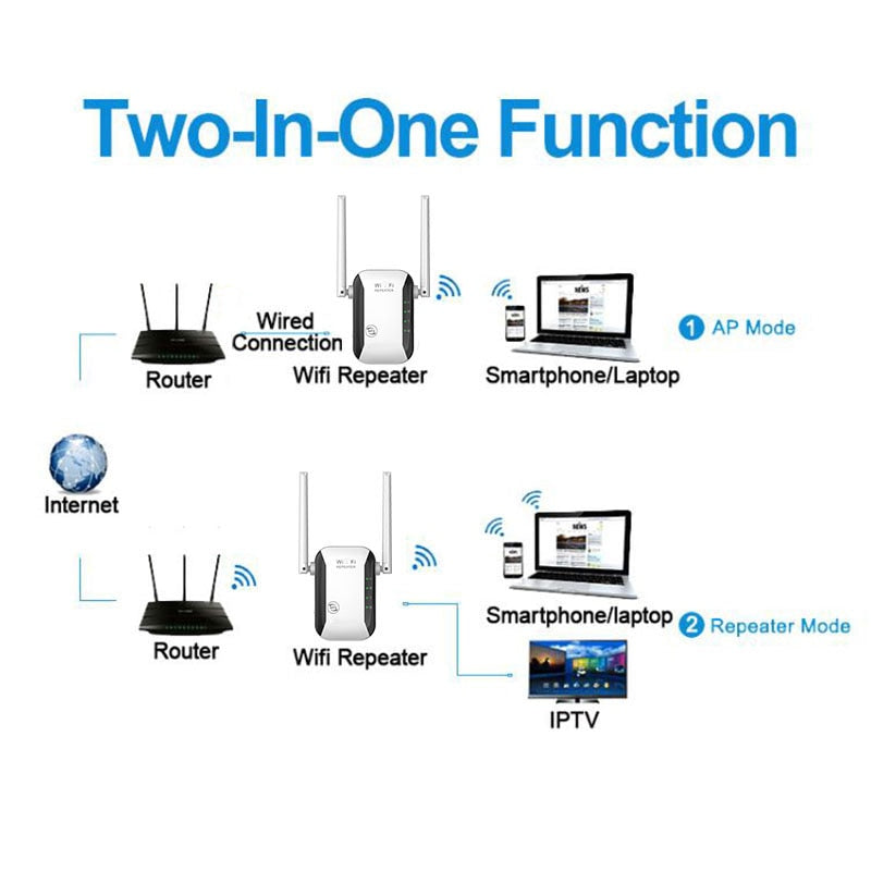 Lisslune | Infinite Wireless Wifi Range Extender