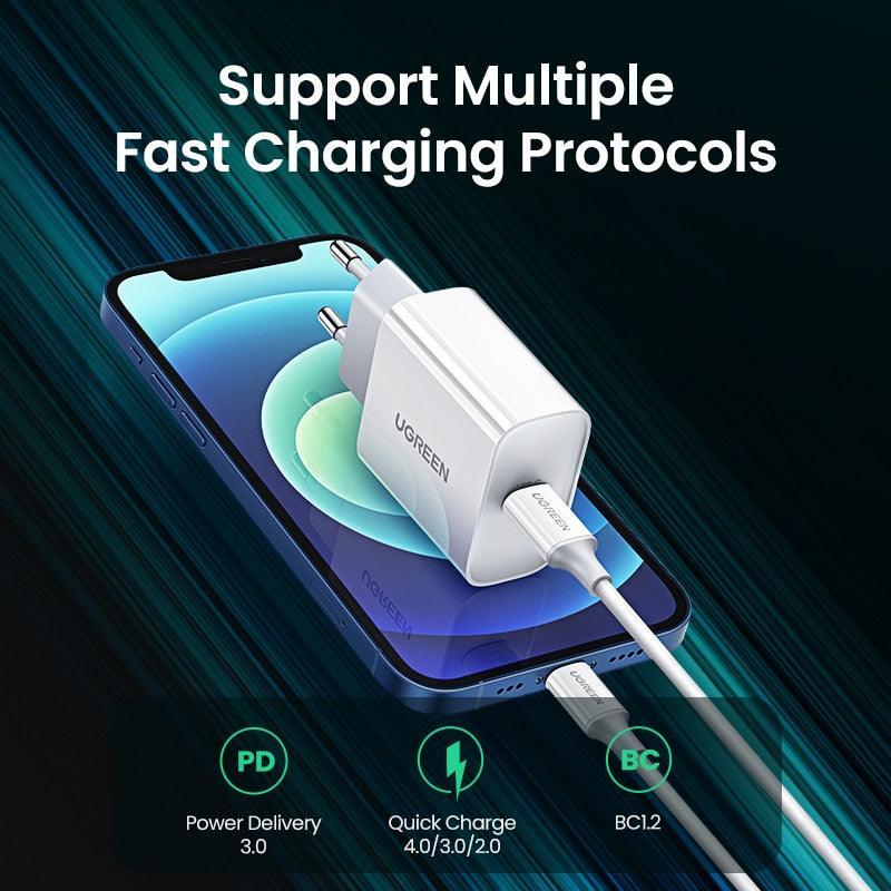 Lisslune | LightningSpeed Charge Pro: State-of-the-Art Fast Charging for All Devices
