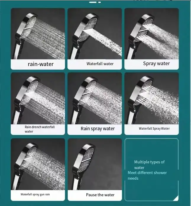 Lisslune | High-Pressure Shower Head | Turbo-Boost Technology & Advanced Filtration for Healthier Skin and Hair