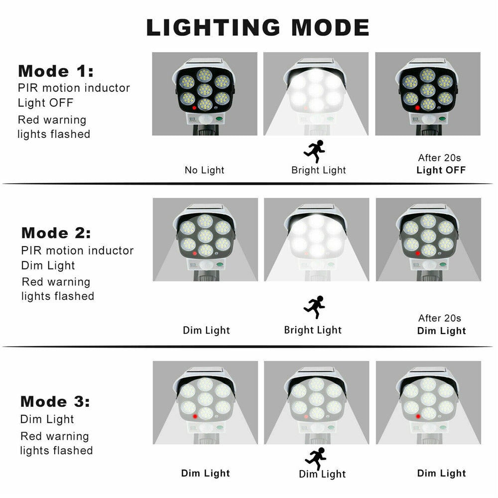 Lisslune | Solar Motion Sensor Dummy Security Camera Light