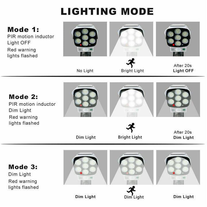 Lisslune | Solar Motion Sensor Dummy Security Camera Light
