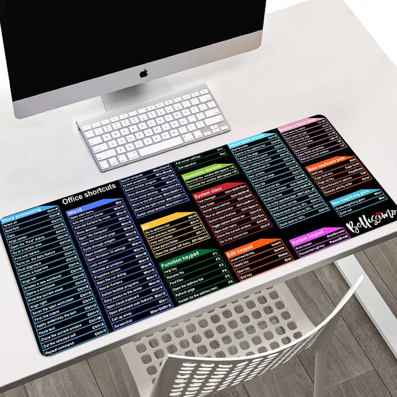 Lisslune | Keyboard Shortcuts Cheat Sheet Pad