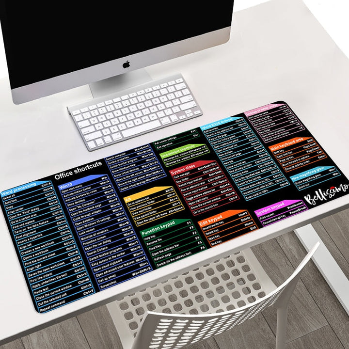 Lisslune | Keyboard Shortcuts Cheat Sheet Pad