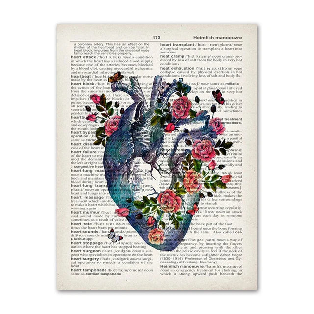 Lisslune | Anatomy Canvas Poster
