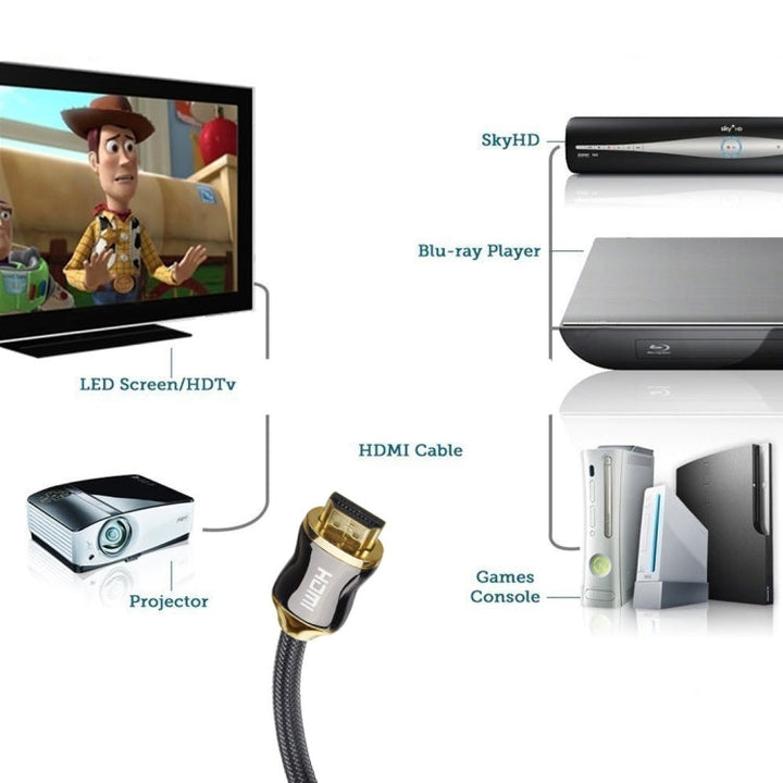 Lisslune | 15m metal housing HDMI 2.0 high-speed HDMI 19-pin male to HDMI 19-pin male connection cable