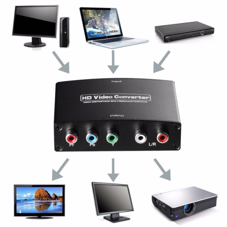 Lisslune | 1080P HD HDMI to YPbPr Video and R/L Audio Adapter Converter (Black)