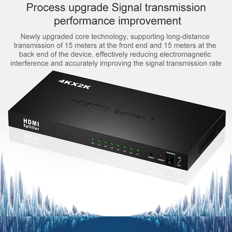 Lisslune | 1 x 8 Full HD 1080P HDMI splitter with switch, support for 3D & 4K x 2K