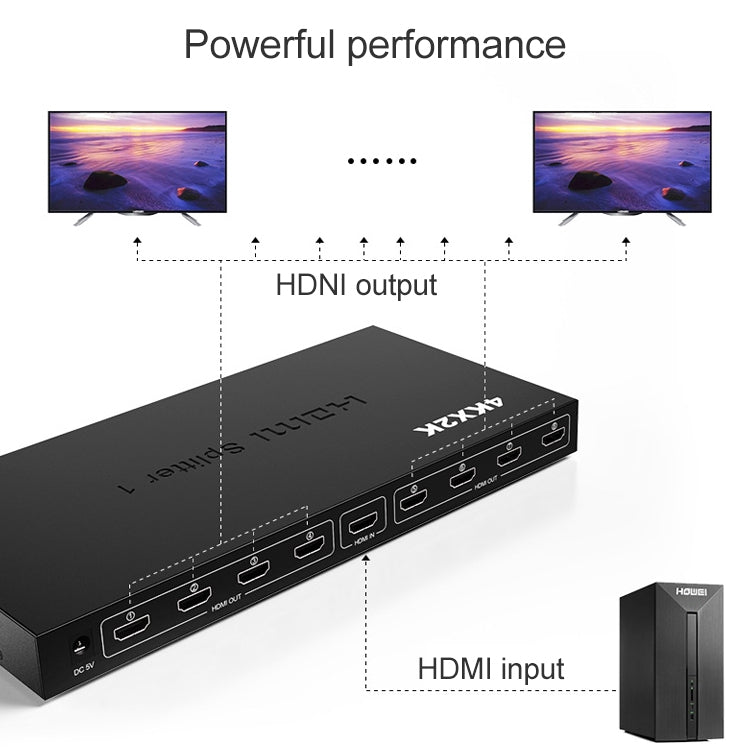 Lisslune | 1 x 8 Full HD 1080P HDMI splitter with switch, support for 3D & 4K x 2K