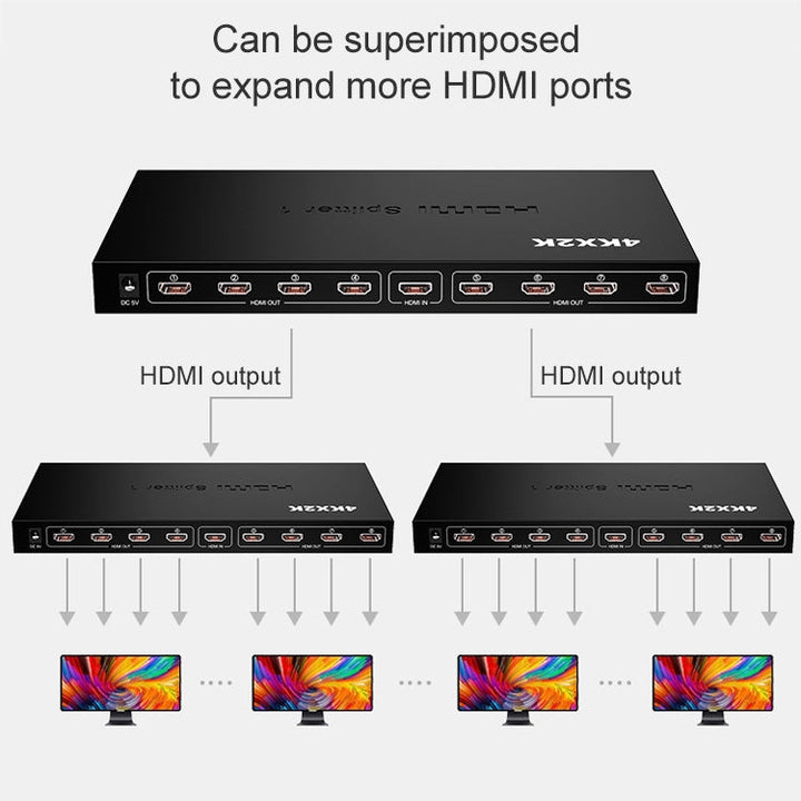 Lisslune | 1 x 8 Full HD 1080P HDMI splitter with switch, support for 3D & 4K x 2K