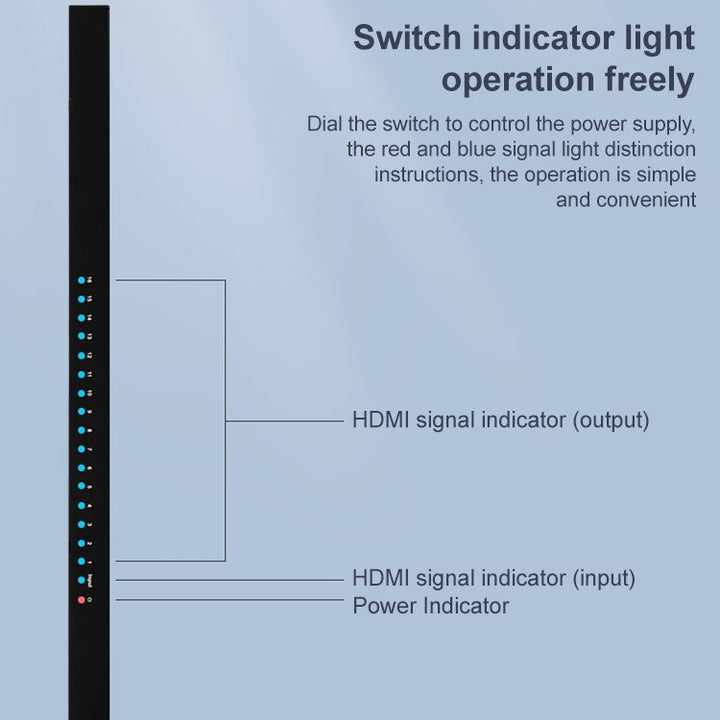 Lisslune | Measy SPH116 1 to 16 4K HDMI 1080P Simultaneous Display Splitter (UK Plug)