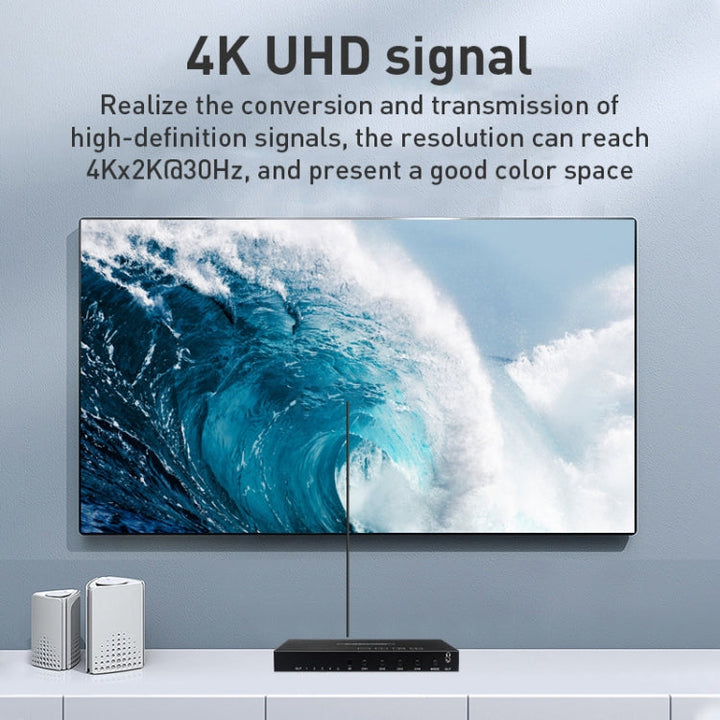 Lisslune | Measy MV4341 4K 30Hz 4 In 1 Out HDMI Quad Screen Splitter, Plug Type: US Plug (Black)