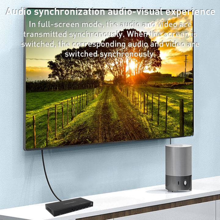 Lisslune | Measy MV4341 4K 30Hz 4 In 1 Out HDMI Quad Screen Splitter, Plug Type: US Plug (Black)