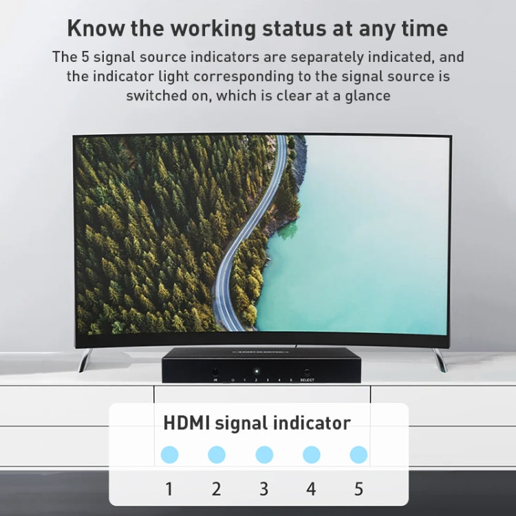 Lisslune | Measy SWH4651 4K 60Hz 5 In 1 Out HDMI Converter Switch, Plug Type: US Plug (Black)