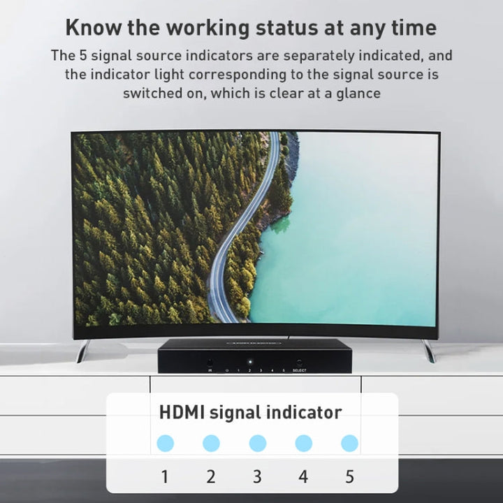 Lisslune | Measy SWH4651 4K 60Hz 5 In 1 Out HDMI Converter Switch, Plug Type: US Plug (Black)