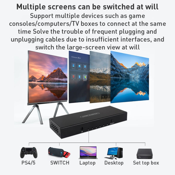 Lisslune | Measy SWH4651 4K 60Hz 5 In 1 Out HDMI Converter Switcher, Plug Type: EU Plug (Black)