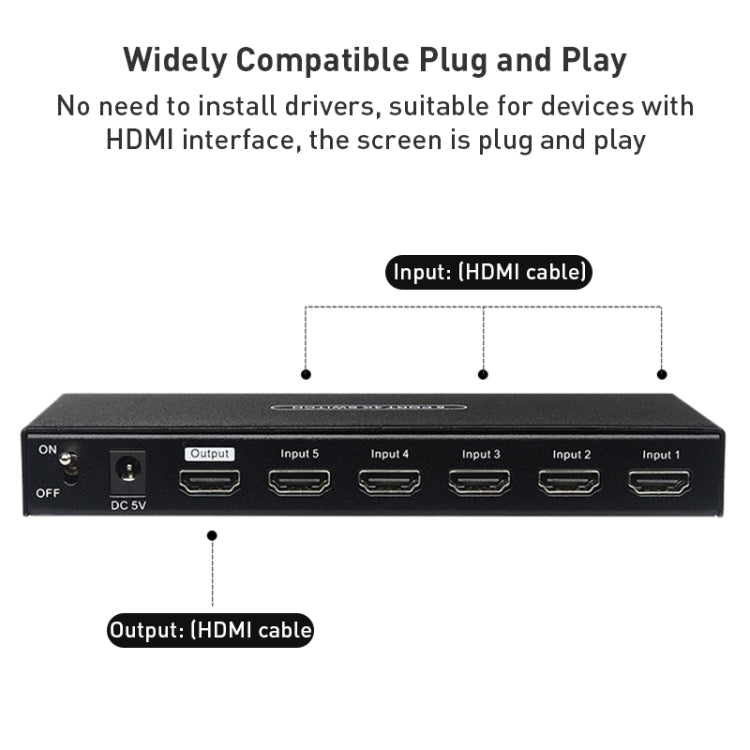 Lisslune | Measy SWH4651 4K 60Hz 5 In 1 Out HDMI Converter Switcher, Plug Type: EU Plug (Black)